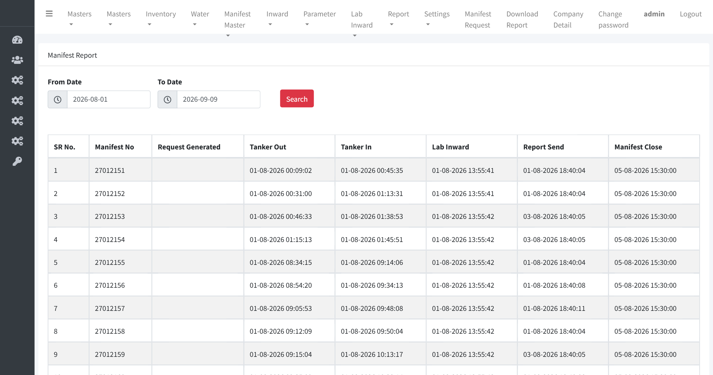 CETP manifest time sheet showing request generated, tanker out, tanker in, lab inward, report sent and manifest closed timestamps for each consignment