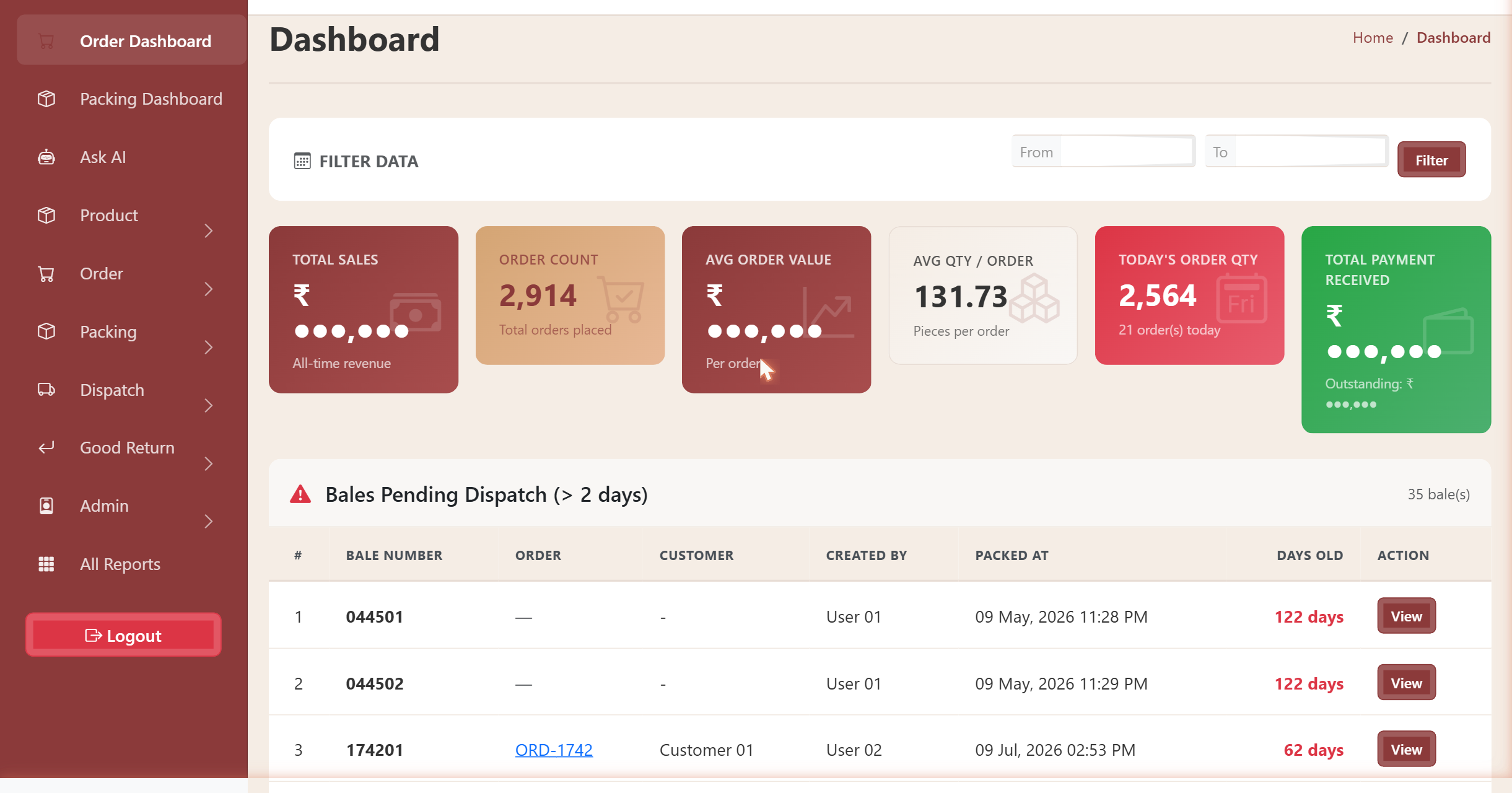 Wholesale textile ERP order dashboard showing sales and payment summary cards and an ageing list of bales pending despatch