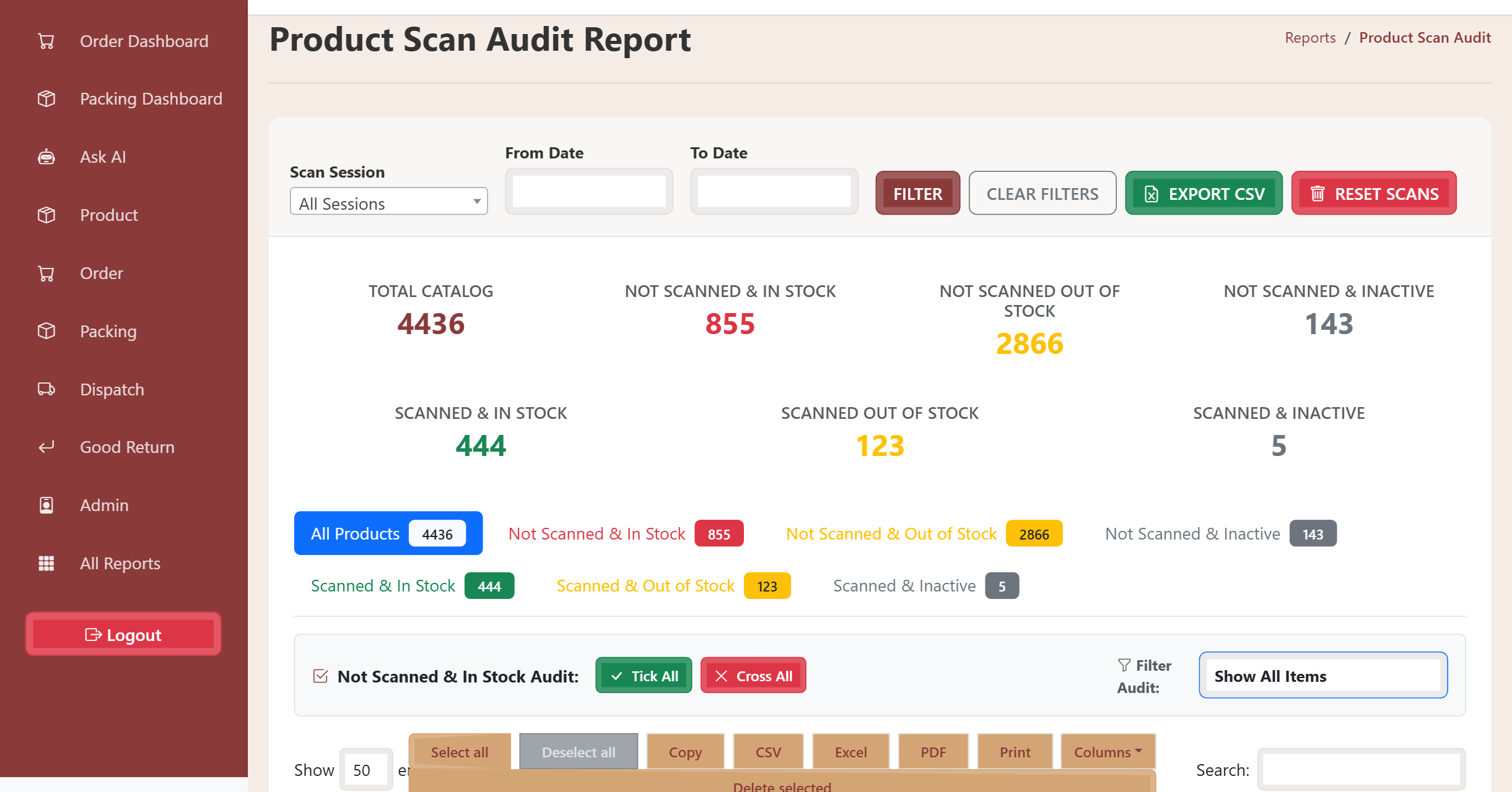 Physical stock scan audit in the textile ERP showing catalogue totals split six ways by scan state against stock and product status