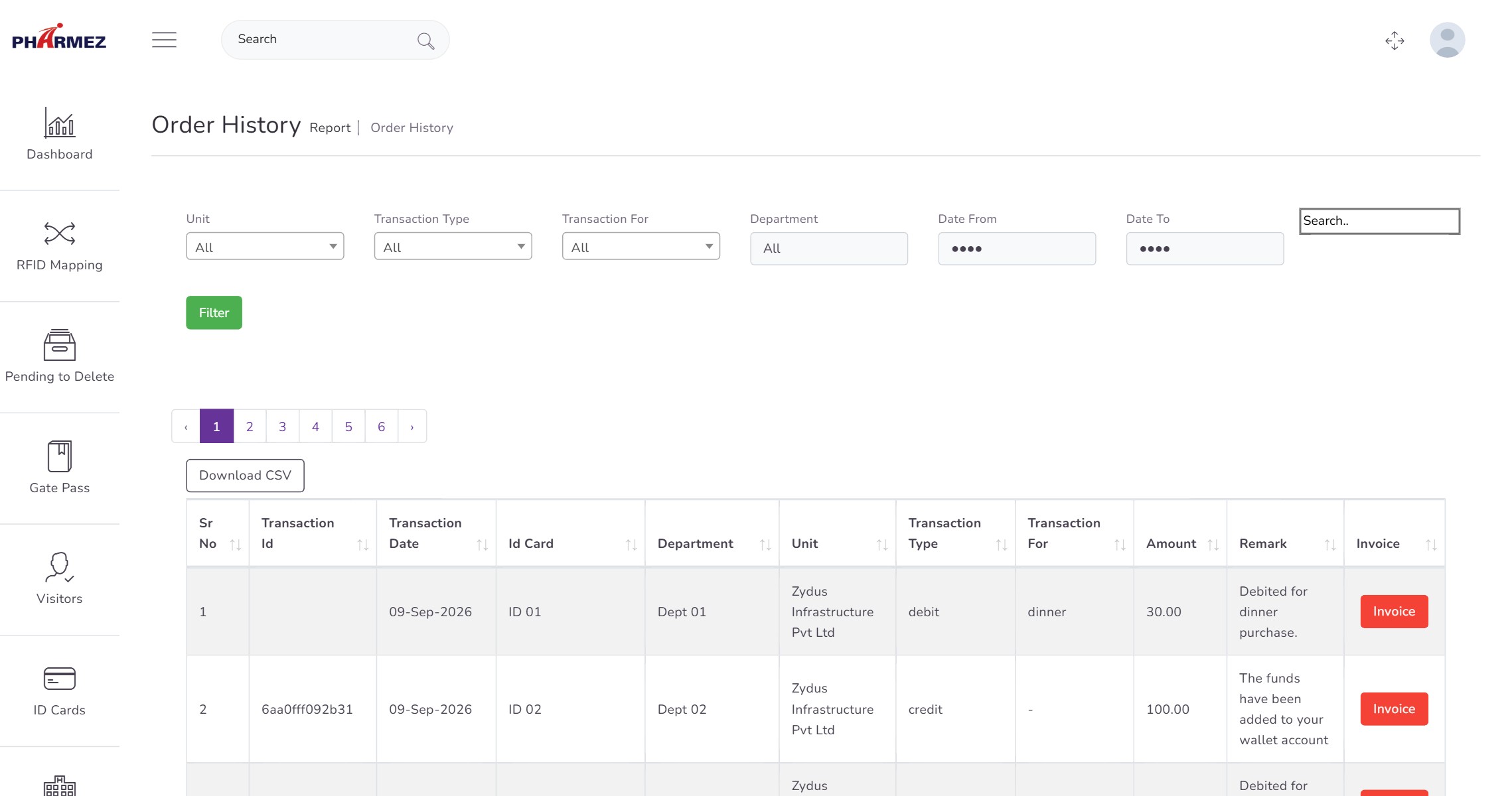 Wallet transaction ledger showing transaction reference, date, card, department, unit, transaction type and amount